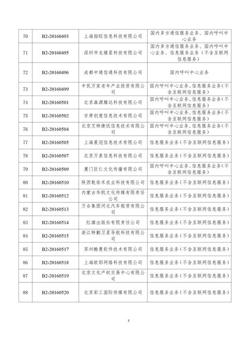 工信部注销203家企业跨地区增值电信业务经营许可证，行业洗牌加速