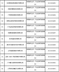 工信部暂停审批国内呼叫中心业务 是真还是假？