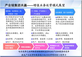 动态平衡中的飞跃 從“出家如初”看电子商务的创新之道